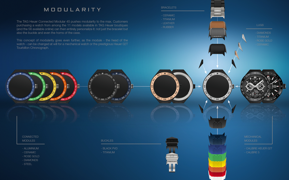 tag-heuer-connected-modularity-