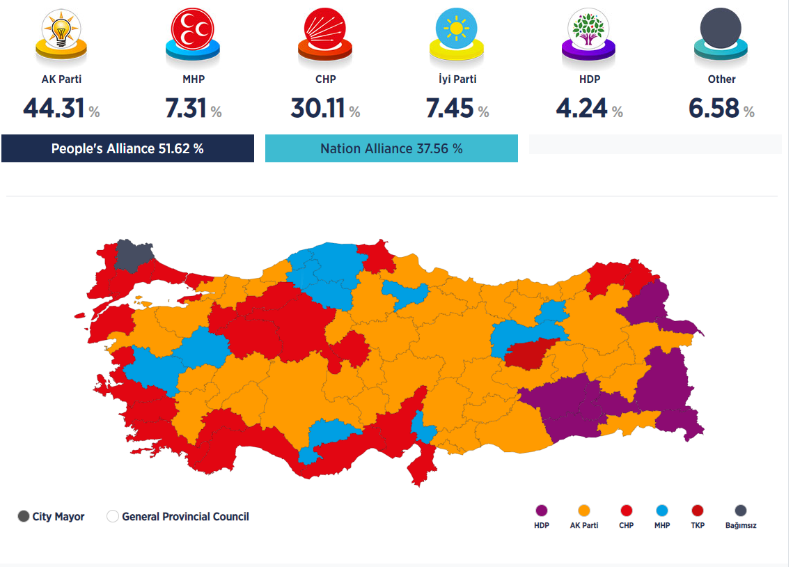 Карта голосования в Турции. Карта выборов в Турции. Выборы в Турции в 2023 году. Результаты выборов в Турции.