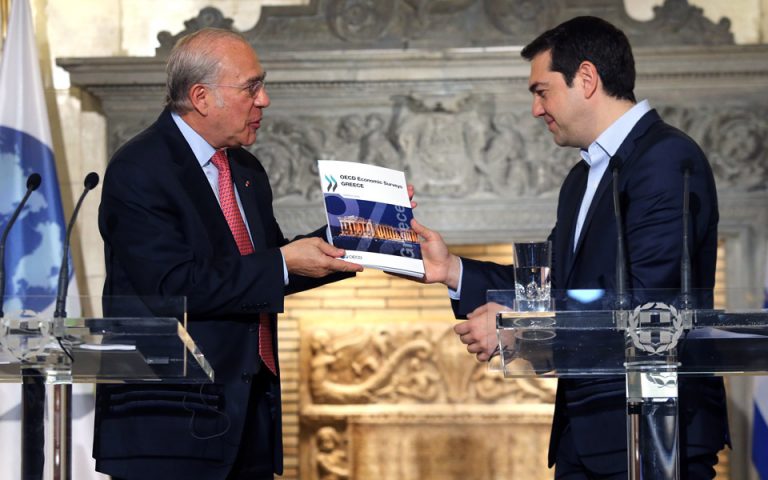 Τι προβλέπει η «εργαλειοθήκη» του ΣΥΡΙΖΑ και ποιους αφορά