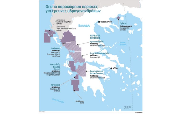 Εντονο διεθνές ενδιαφέρον για έρευνες υδρογονανθράκων στην ελληνική ΑΟΖ