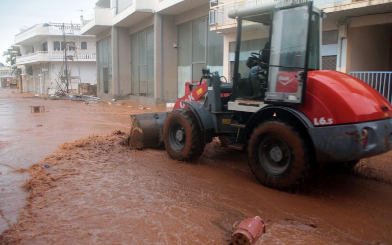 «Πρωτόγνωρα τα πλημμυρικά φαινόμενα», λέει η γενική γραμματεία πολιτικής προστασίας