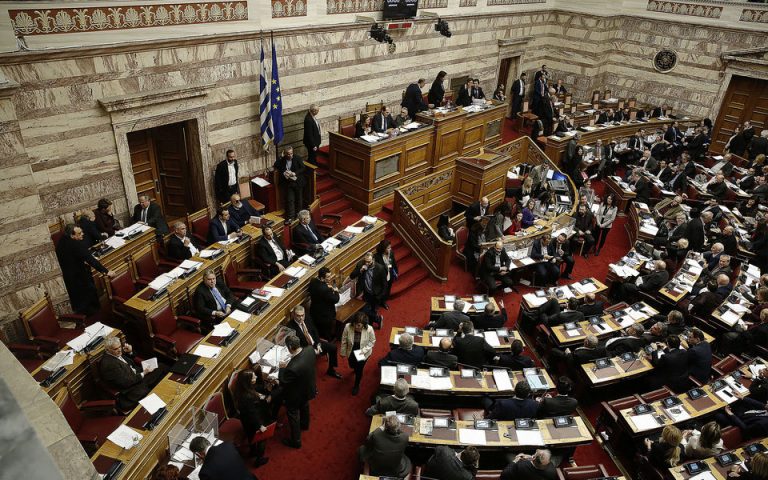 Μόνοι τους πλέον στην «προανακριτική» για Novartis ΣΥΡΙΖΑ-ΑΝΕΛ, αποχώρησαν όλα τα κόμματα της αντιπολίτευσης
