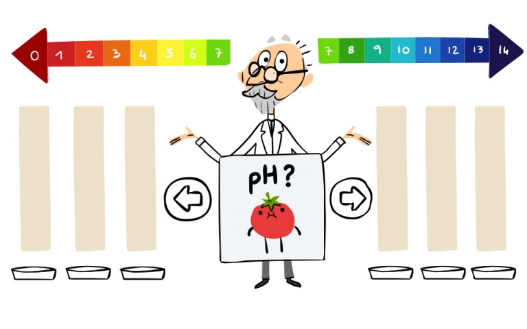 Στον Δανό χημικό Soren Peter Lauritz Sorensen είναι αφιερωμένο το Google Doodle