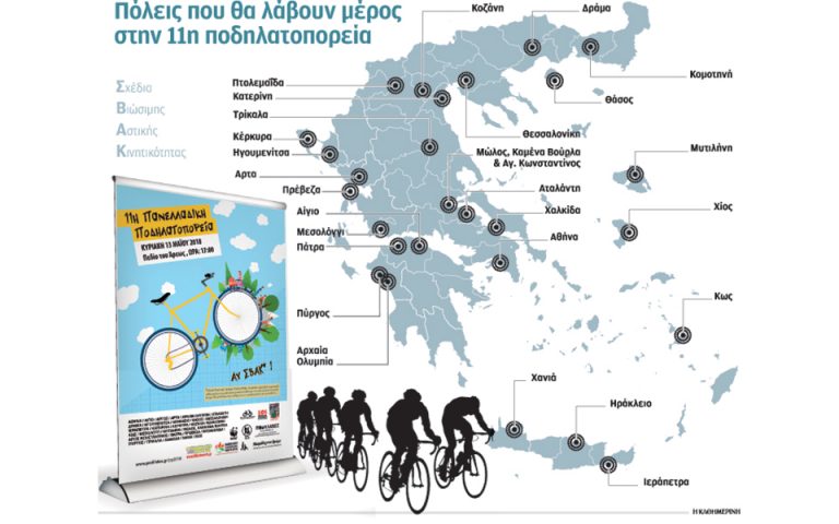 Ποδηλατικός Μάιος σε όλη την Ελλάδα