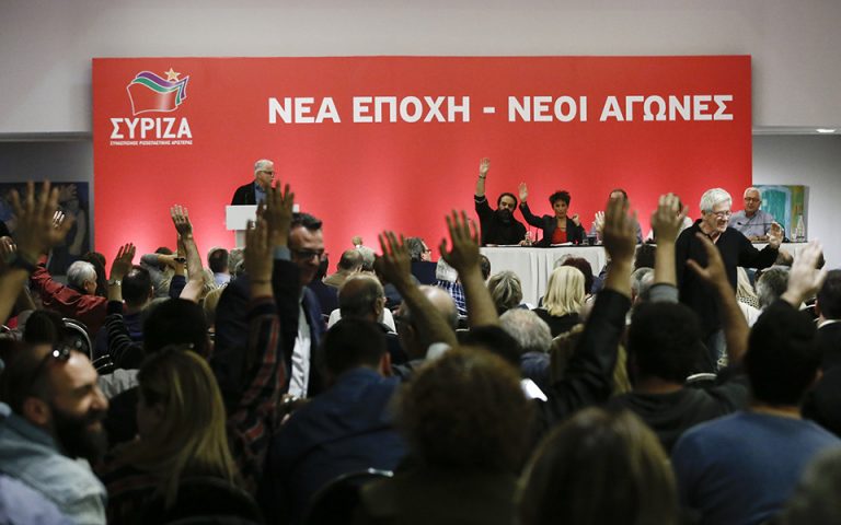 Αναβάλλεται η συνεδρίαση της Πολιτικής Γραμματείας του ΣΥΡΙΖΑ