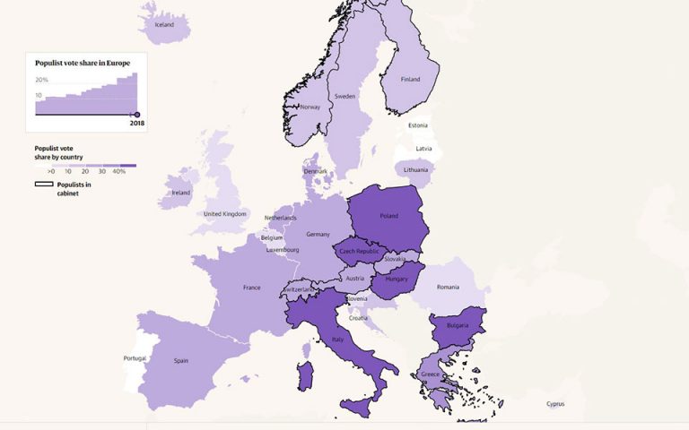 Ερευνα: Ο τριπλασιασμός των λαϊκιστών στην Ευρώπη και η μοναδικότητα της ελληνικής περίπτωσης