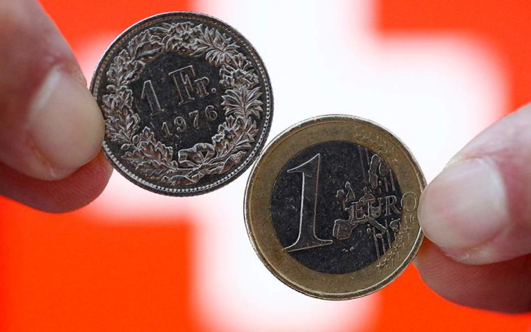 Eλβετικό φράγκο: Διατεθειμένες για ρύθμιση οι τράπεζες