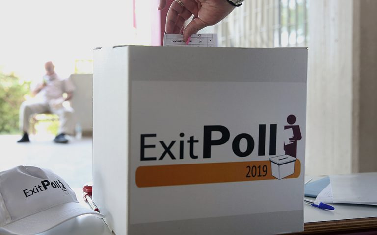 Exit Poll: Διψήφιο προβάδισμα για ΝΔ – «Θρίλερ» για 3 κόμματα