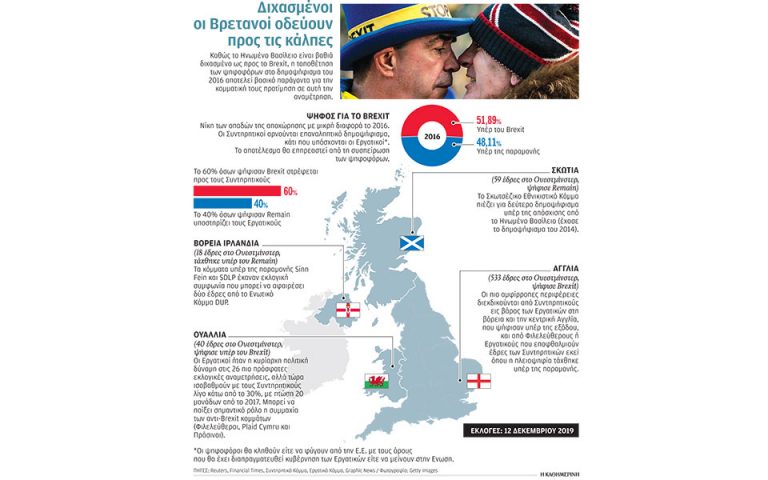Βρετανία – Εκλογές: Μονομαχία στον δρόμο της πόλωσης