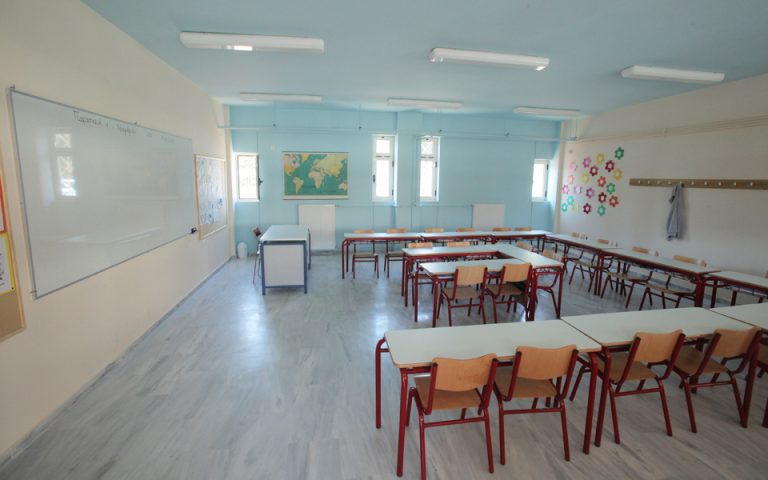 Κλειστά τα σχολεία σήμερα στην Κέρκυρα, λόγω της σφοδρής κακοκαιρίας