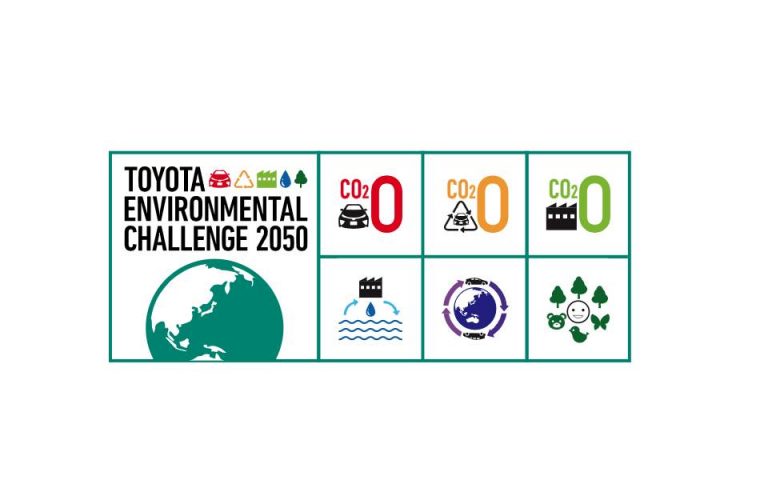 Toyota: Χρήση ηλεκτρικής ενέργειας προερχόμενης 100% από ανανεώσιμες πηγές