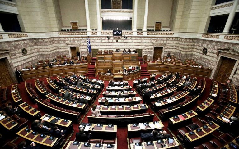 Σκηνικό σύγκρουσης στη Βουλή ενόψει της μεγάλης ύφεσης