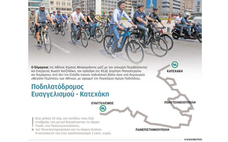 Αθήνα: Επιπλέον χώρος στο ποδήλατο