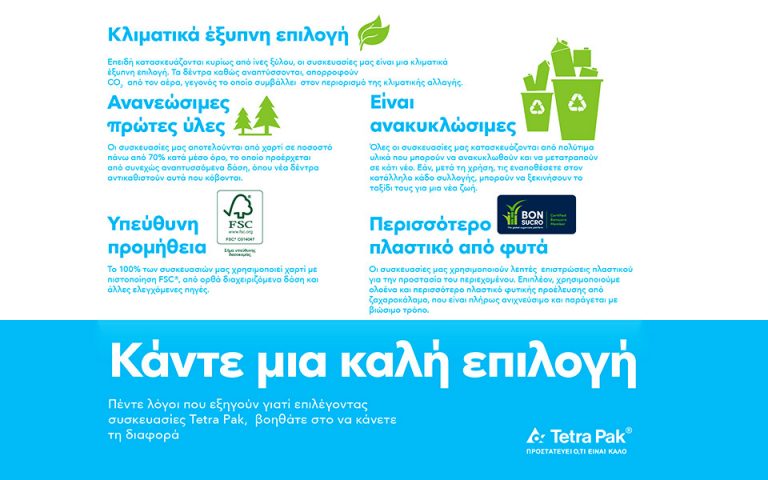 Tetra Pak: Διάλεξε χάρτινες συσκευασίες που ανακυκλώνονται και κάνε μια σωστή & βιώσιμη επιλογή για το περιβάλλον