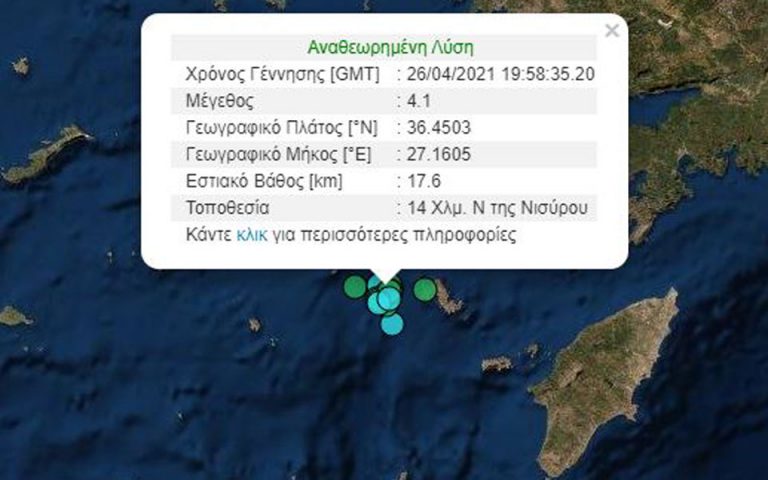 Σεισμός 4,1 Ρίχτερ ανάμεσα σε Νίσυρο και Τήλο 