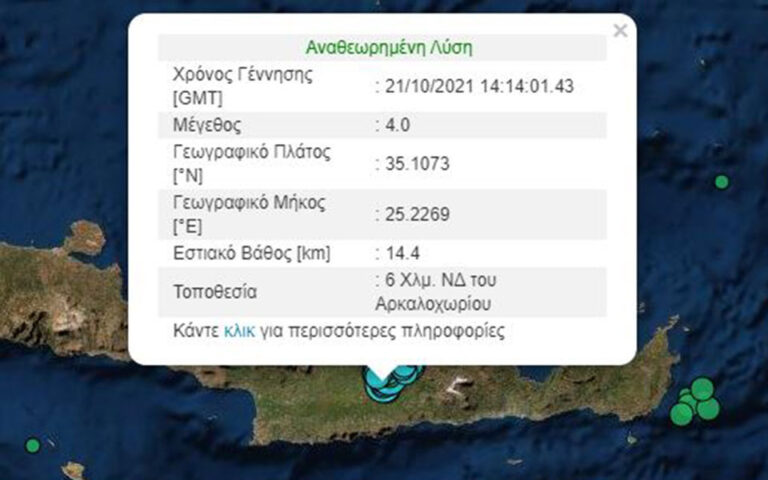 Σεισμός τώρα: Νέα δόνηση 4 Ρίχτερ στην Κρήτη