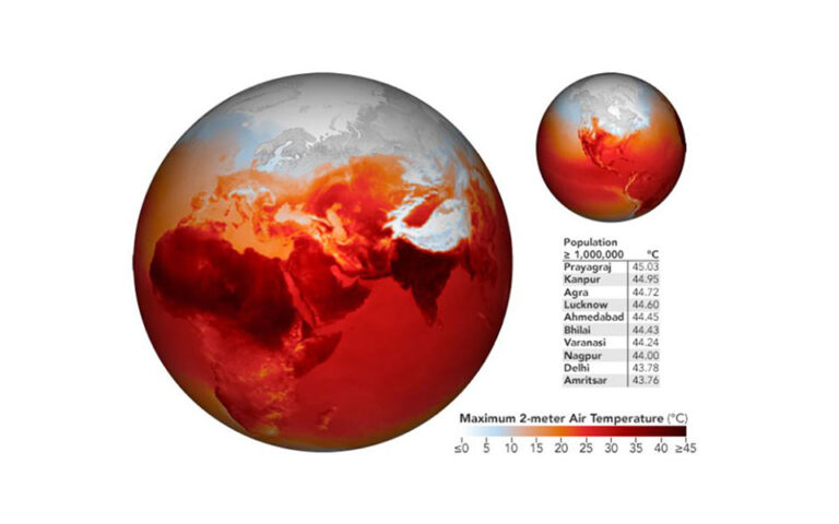 Υπερθέρμανση του πλανήτη: Στο κατώφλι του αφανισμού – Υπάρχει επιστροφή;