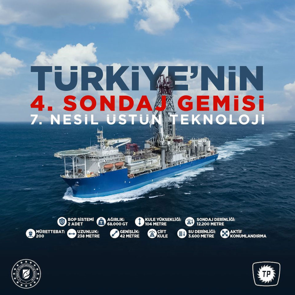 Κυπριακή ΑΟΖ – Ανατολική Μεσόγειος: Επιστρέφει με γεωτρύπανο η Τουρκία-1