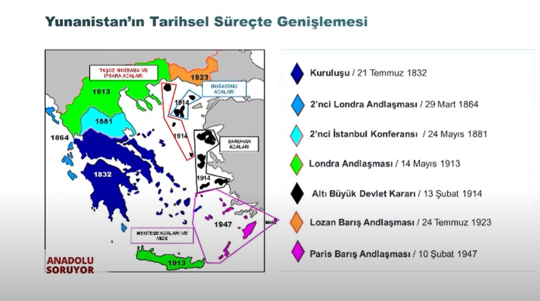 Προκαλεί ο Ακάρ: «Οι Έλληνες έφτασαν μπροστά στη μύτη μας» – Ο χάρτης που έδειξε-1