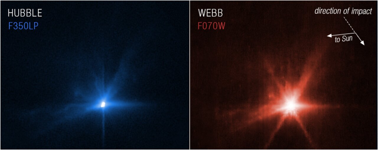Διάστημα: Webb και Hubble φωτογράφισαν ταυτόχρονα τον «βομβαρδισμό» αστεροειδούς-1