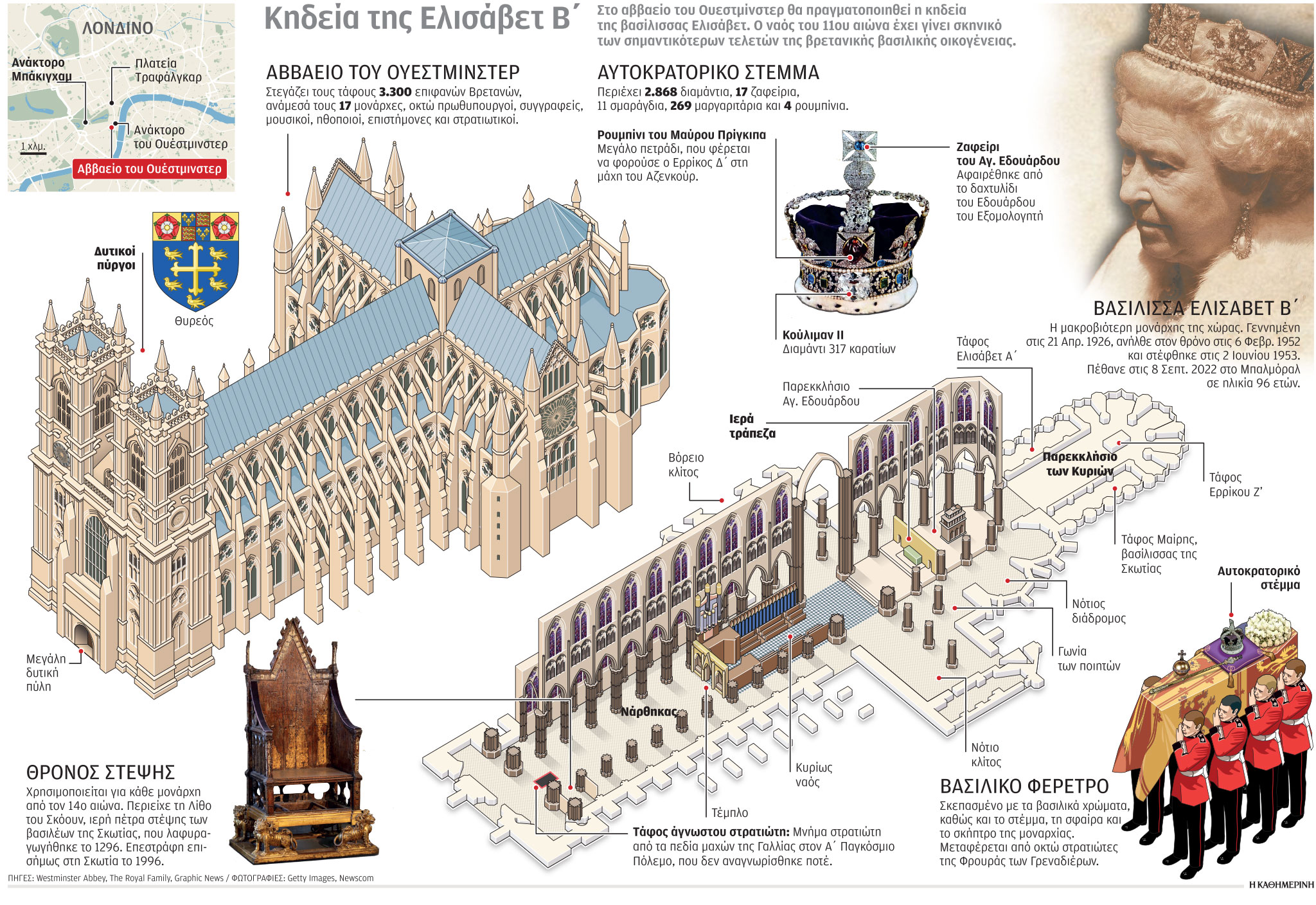 Βρετανία: Σήμερα ανακηρύσσεται επισήμως βασιλιάς ο Κάρολος Γ’-1