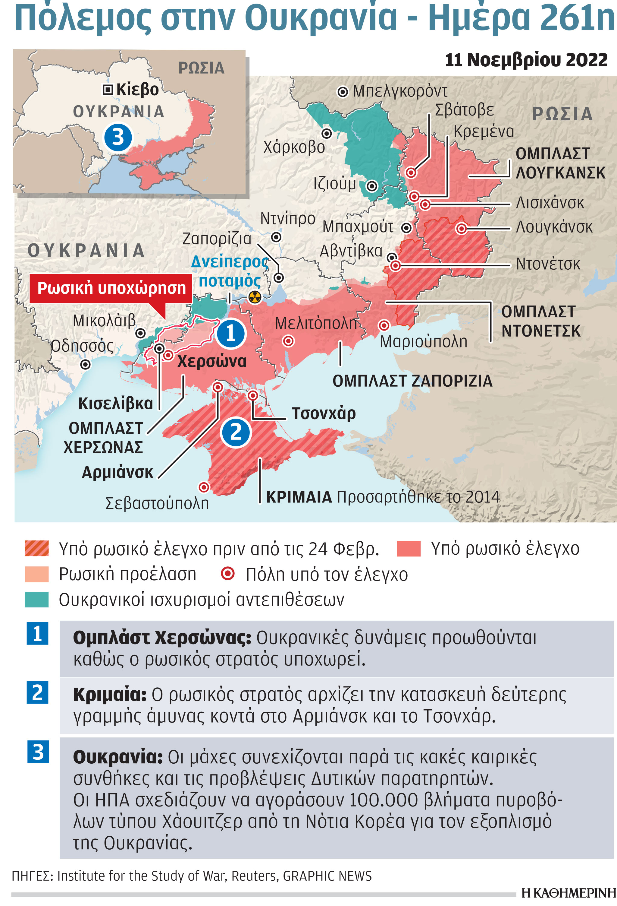 Κίεβο: «Ο πόλεμος συνεχίζεται» μετά την απελευθέρωση της Χερσώνας – ΗΠΑ: Αξιοσημείωτη νίκη των Ουκρανών-1