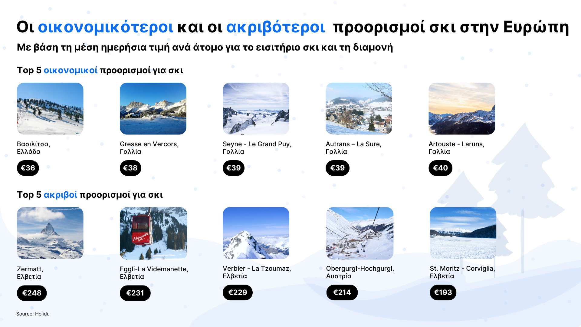 Τελικά αξίζει το σκι στα ελληνικά χιονοδρομικά;-5