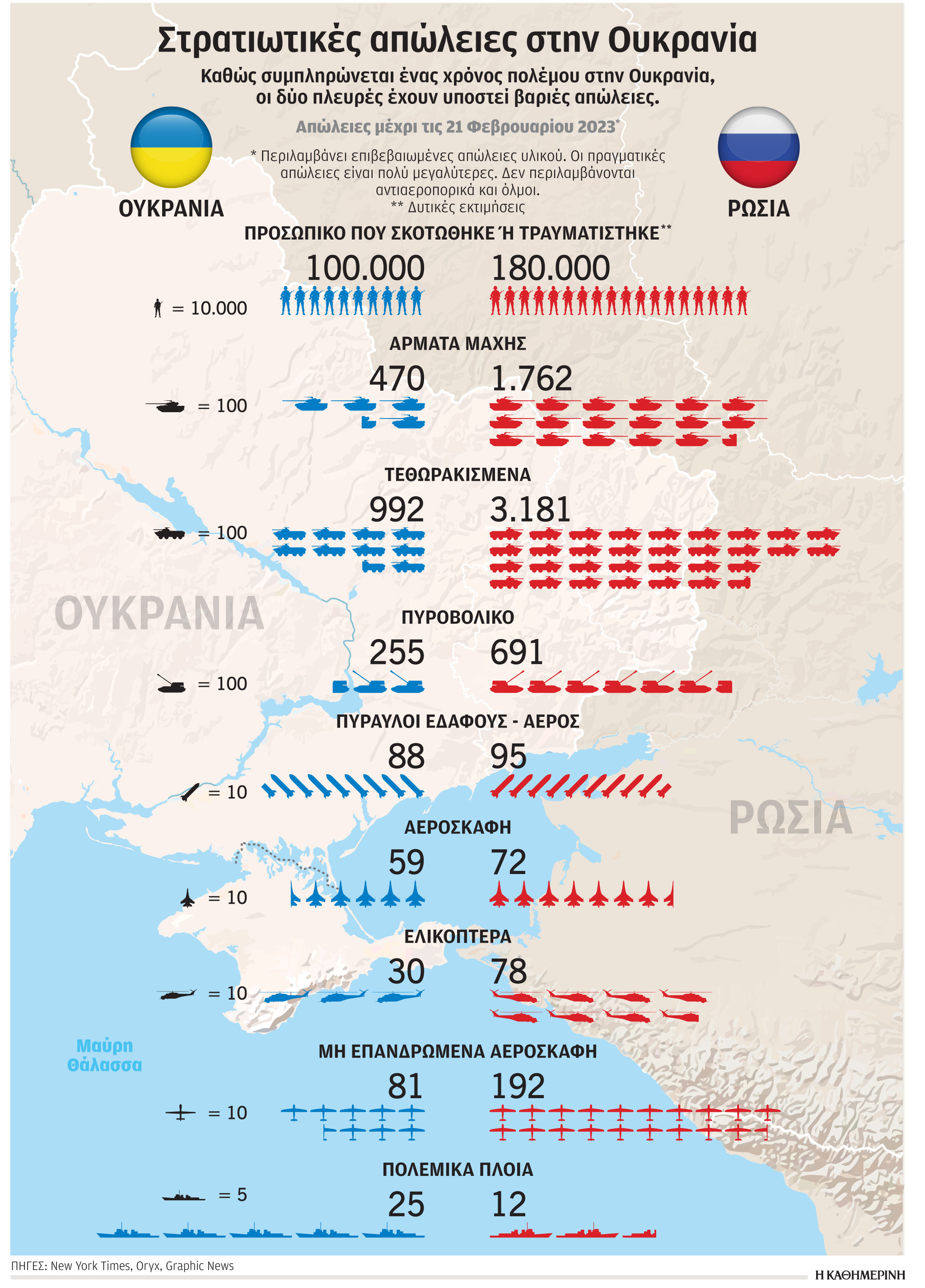 Ένας χρόνος πόλεμος στην Ουκρανία: Επέτειος εν μέσω φόβου και απειλών-1