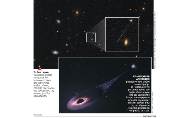 Υπερμεγέθης μαύρη τρύπα «γέννησε» αστέρια