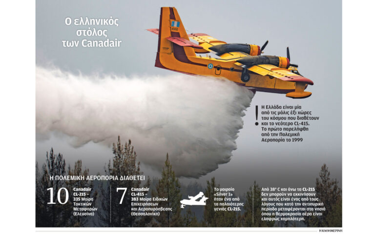Πτώση Canadair στην Κάρυστο: Η τελευταία μοιραία ρίψη νερού