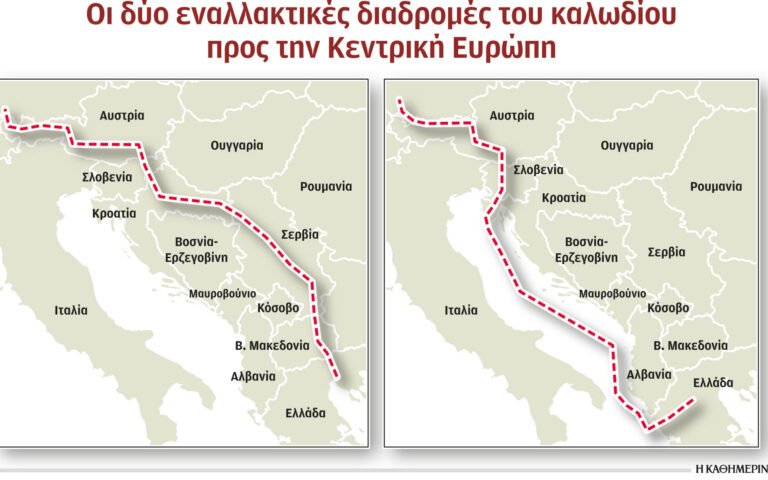 Προχωρεί το σχέδιο ηλεκτρικής διασύνδεσης Ελλάδας – Kεντρικής Ευρώπης