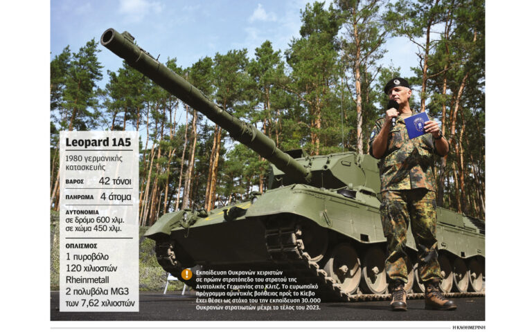 Ουκρανία: Δεύτερη ζωή στο μέτωπο για τα Leopard 1Α5   