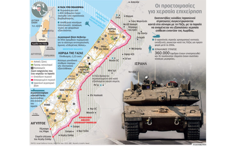 Μεσανατολικό: Κορυφώνεται η αγωνία για Γάζα, ομήρους