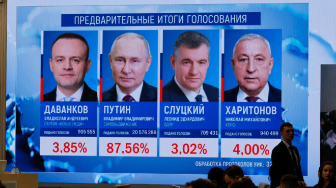 ρωσία-εκλογές-το-88-του-πούτιν-γεννά-αν-562938064