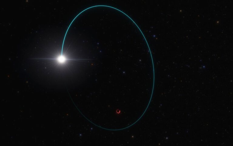 Διάστημα: Εντοπίστηκε η πιο ογκώδης αστρική μαύρη τρύπα του Γαλαξία μας