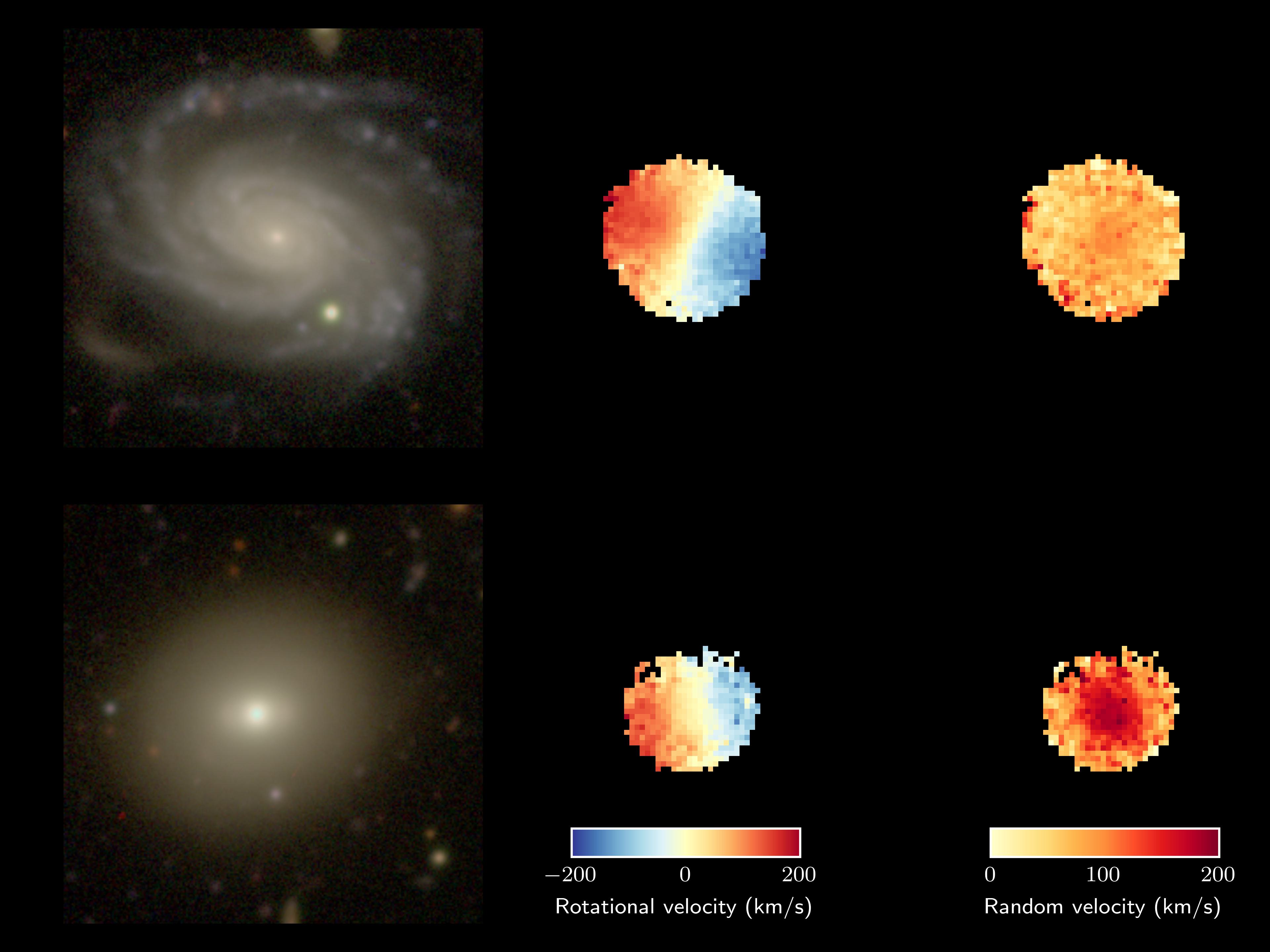 Ερευνα: Οι γαλαξίες γίνονται πιο χαοτικοί καθώς γερνούν-1