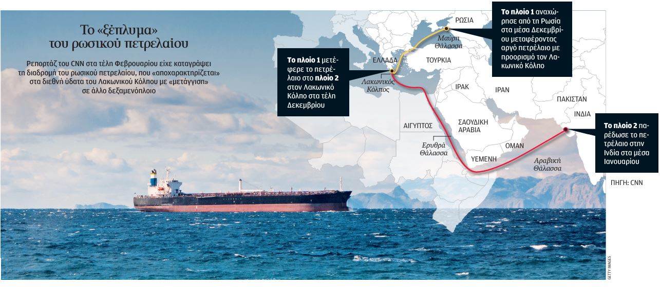 Ναυτικό μπλόκο στον Λακωνικό για το ρωσικό πετρέλαιο-1